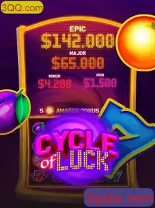 Descubra o Fascinante Mundo de CycleofLuck no 3QQ.com